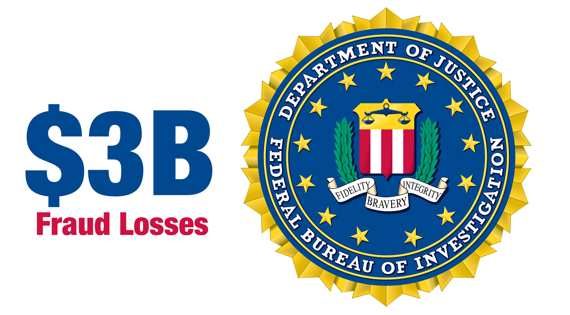 FBI-Fraud-Loss