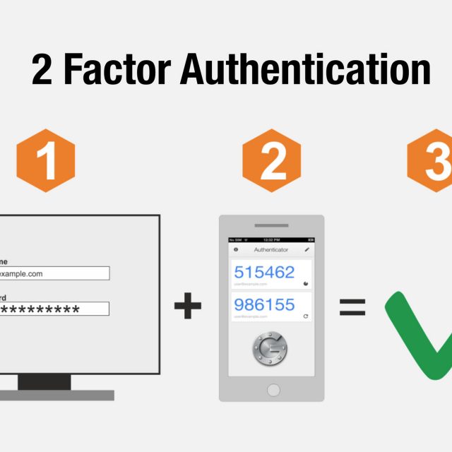 Two factor authentication в хомяке где карточка. Two Factor authentication. 2fa авторизация.