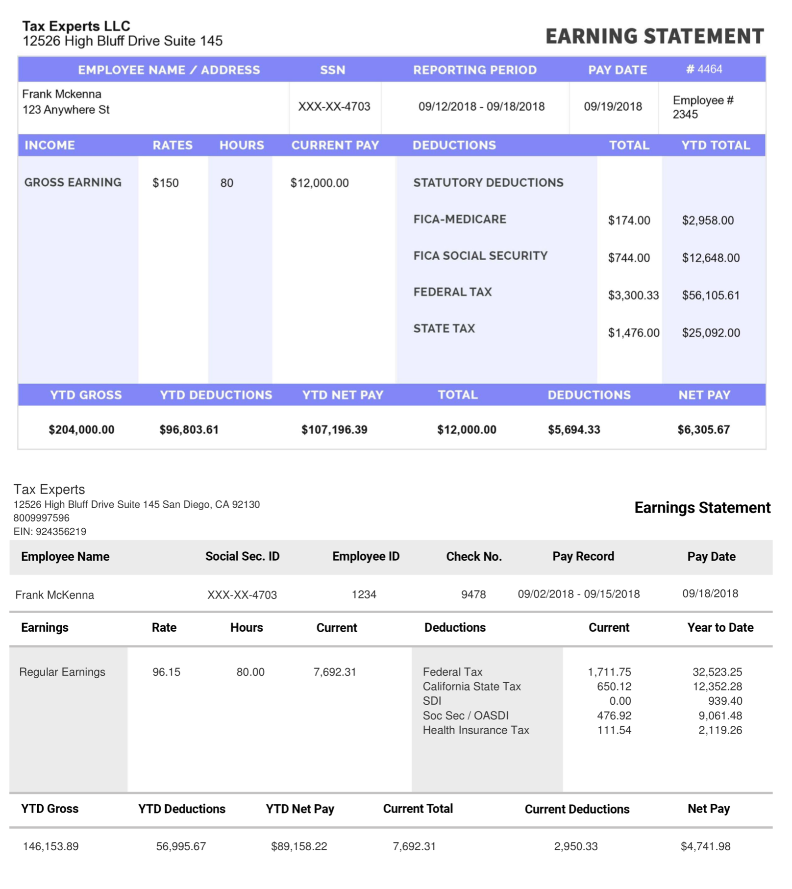 how-to-spot-fake-pay-stubs-gambaran