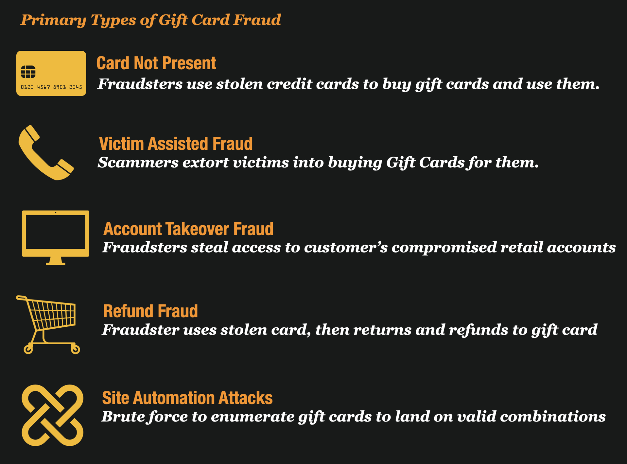 How To Avoid The 8 Latest  Gift Card Scams