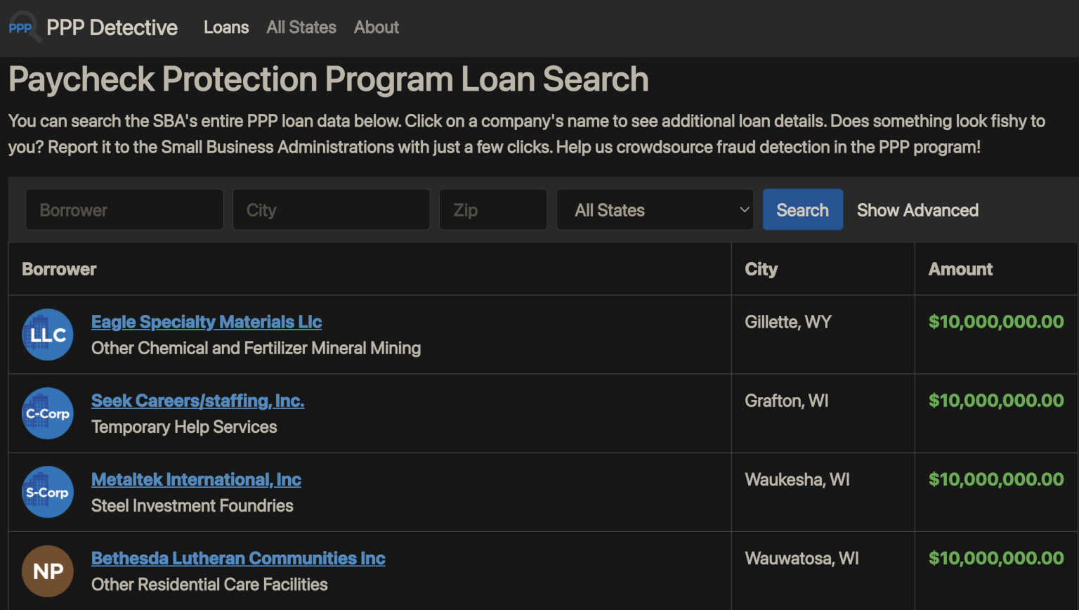 PPP Detective Crowdsources PPP Fraud Detection Frank on