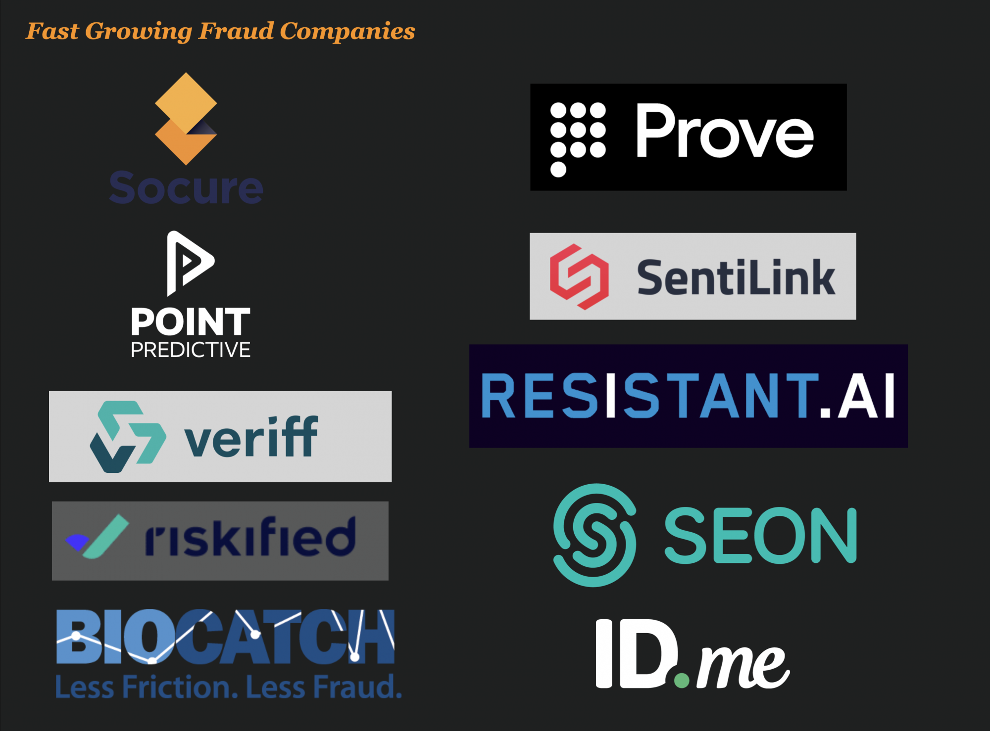 #6 – Amazing Fraud Companies Grew Quickly As Investment In Fraud Technology Hit New Heights