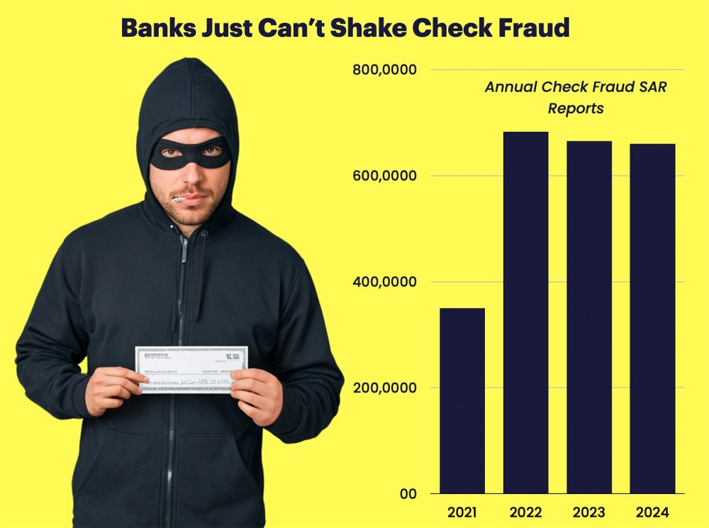 A Big Collapse Of Trust: Our Fraud Predictions For 2025 - Frank on Fraud